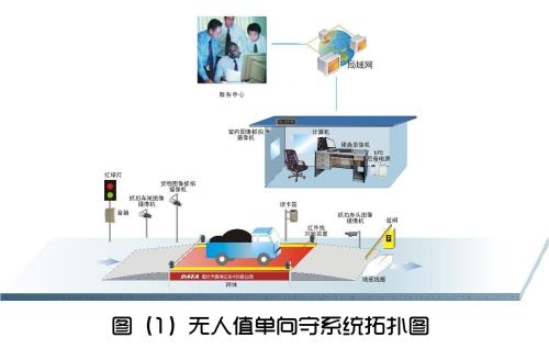 貴州智能化稱(chēng)重系統