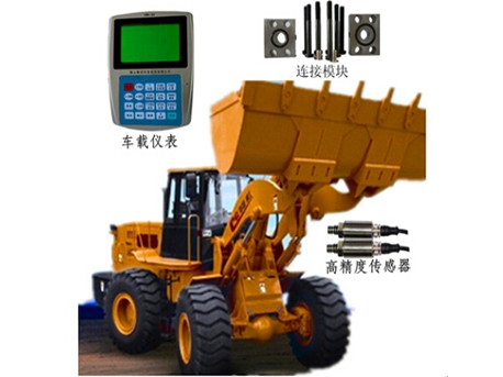 配料專(zhuān)用裝載機秤